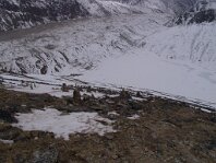 Gokyo and the snow covered lake from Gokyo Ri